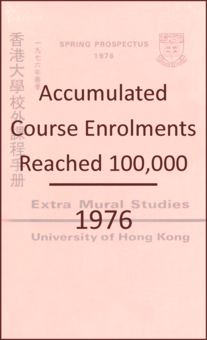 累積報讀學院課程人次達到10萬