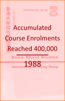 報讀學院課程人次超越40萬