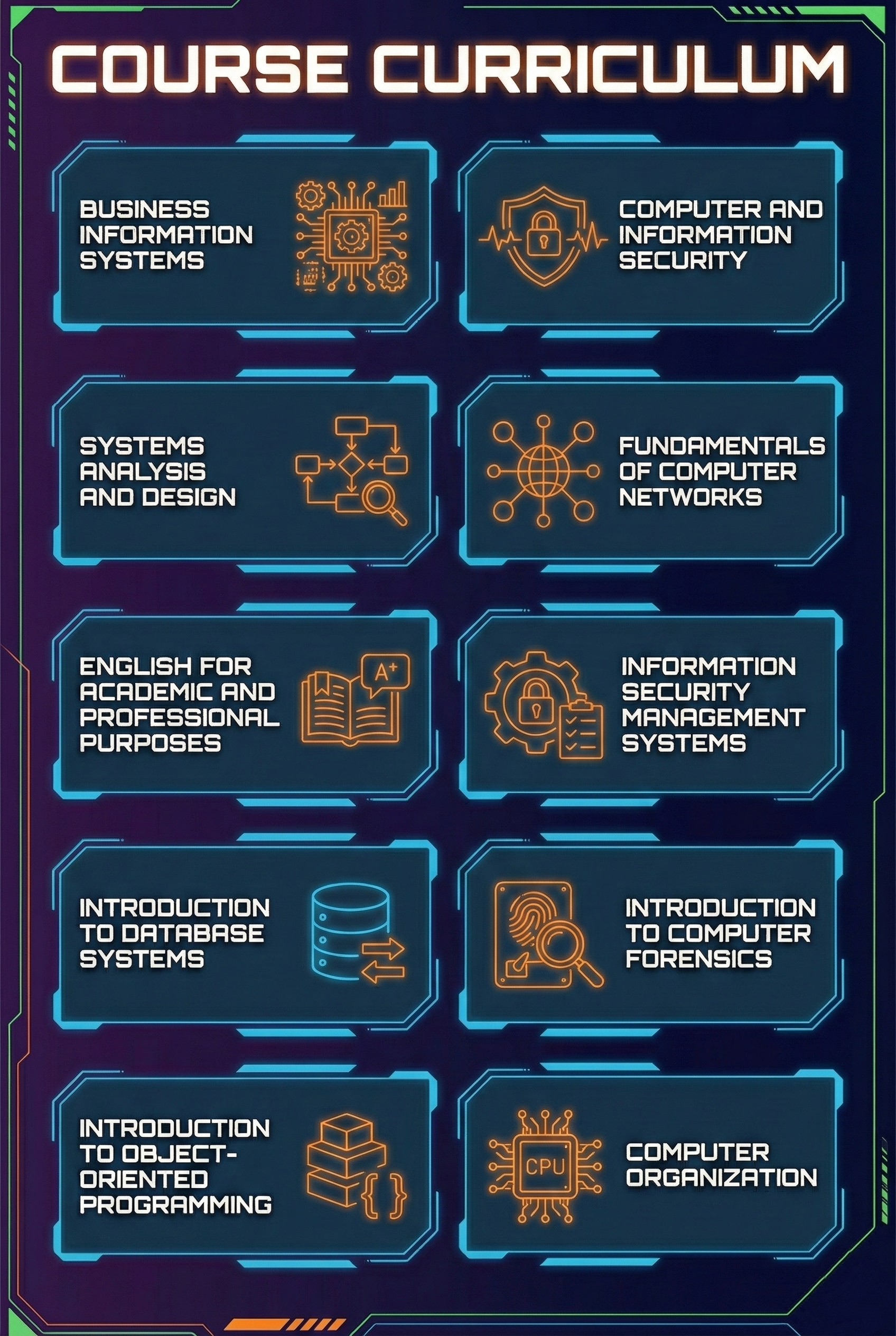 Structure