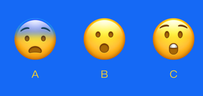 邊粒 emoji 係代表「驚訝」呢？